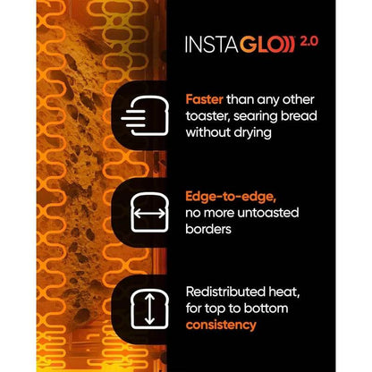 Revolution R180 Connect Plus Smart Toaster Bundle with Toastie Press & Warming Rack