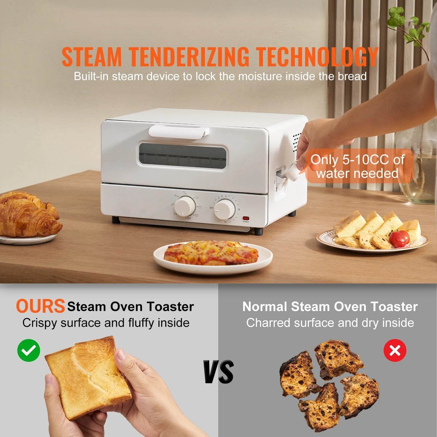 SucceBuy 5-IN-1 Steam Oven Toaster 12L - Loft&Timber