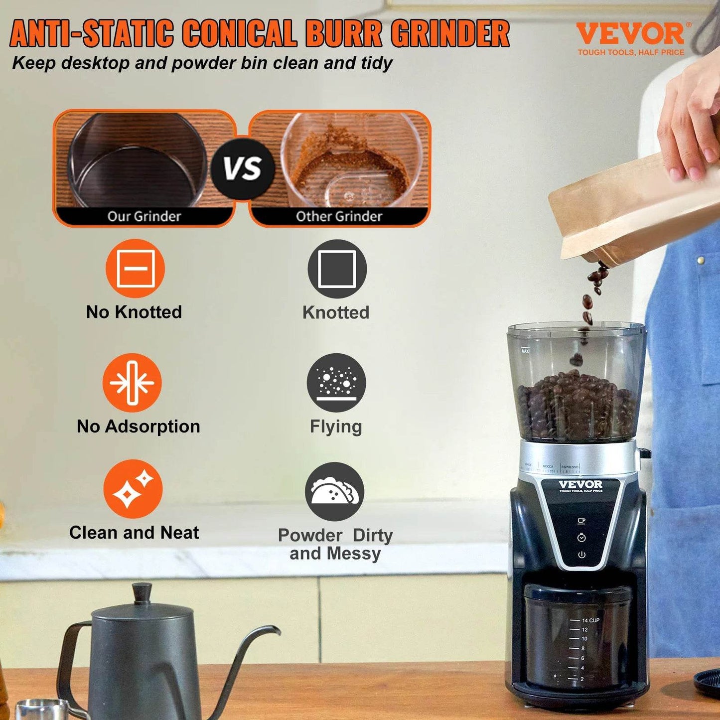 VEVOR 40MM Conical Burr Coffe Bean Electric Grinder - Loft&Timber
