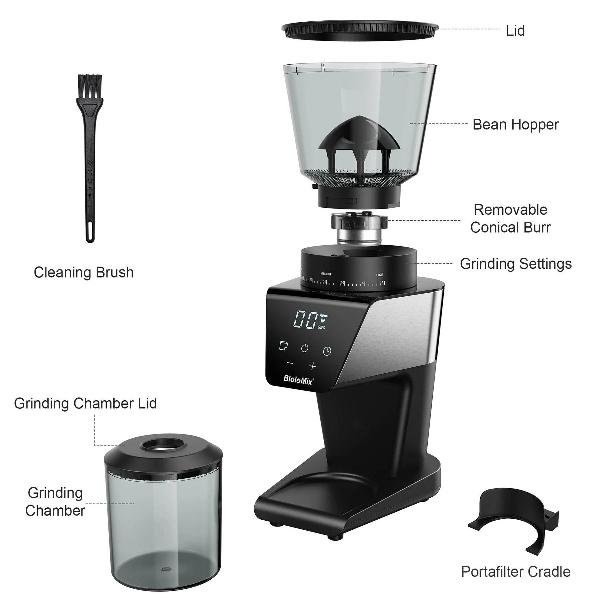BioloMix Automatic Burr Mill Electric Coffee Grinder - Loft&Timber