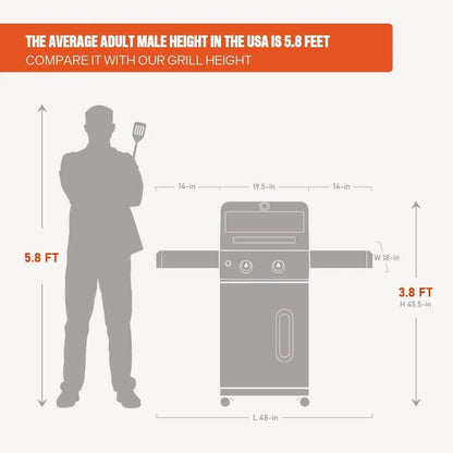 Stainless Steel 2-Burner Propane Gas Grill with Foldable Shelves - Loft&Timber