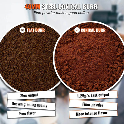 VEVOR 40MM Conical Burr Coffe Bean Electric Grinder - Loft&Timber