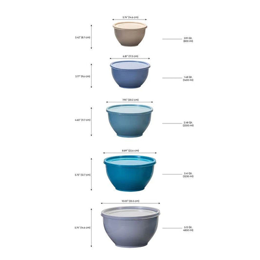 Nonslip Mixing Bowl Set with Lids 10 Pieces - Loft&Timber