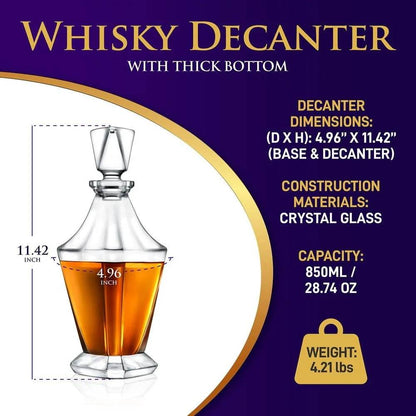Whiskey Decanter Glass - Loft&Timber