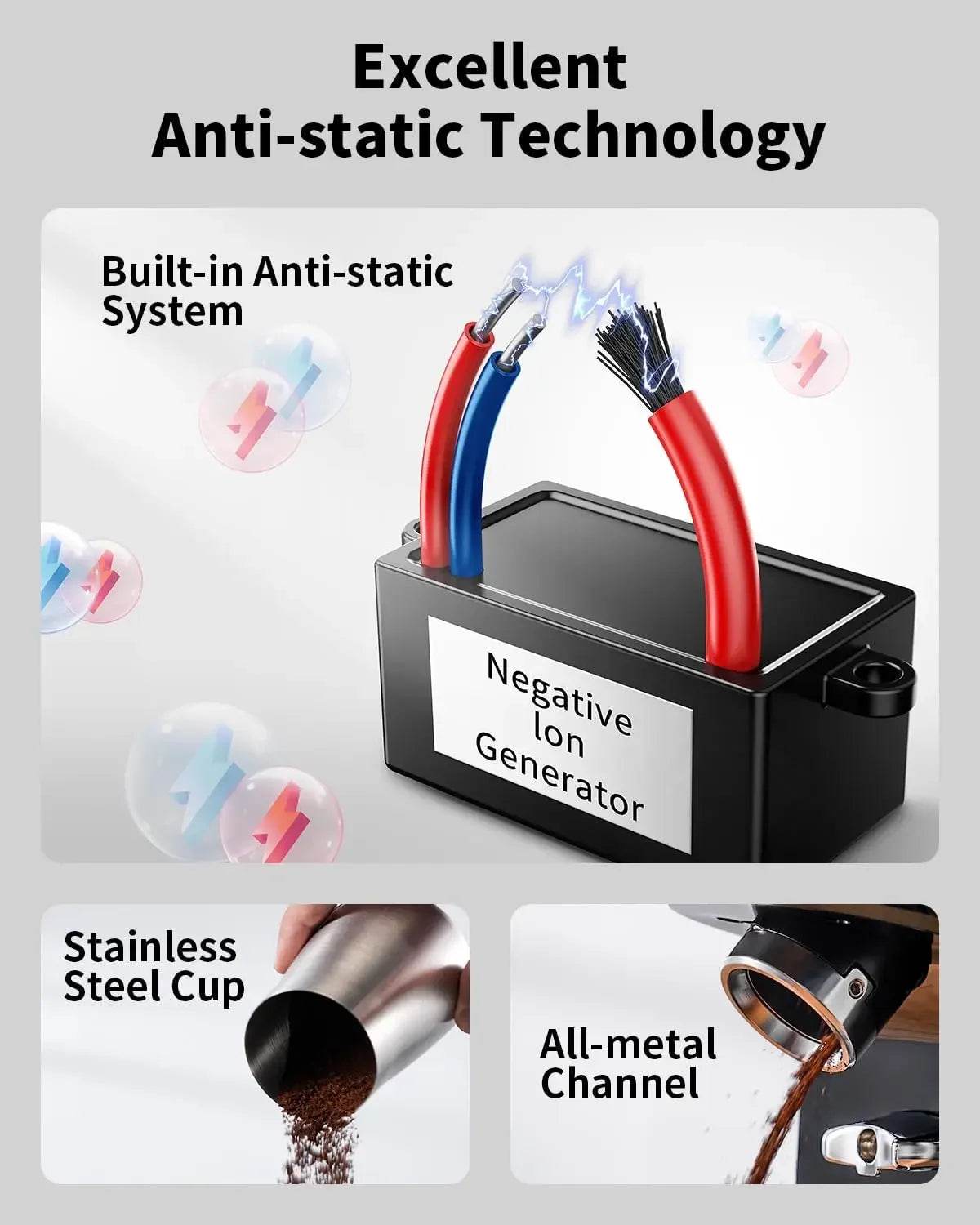 Professional 64mm Burr Coffee Grinder with 100 Grind Settings and All-Metal Chamber, Coffee Bean Grinder - Loft&Timber