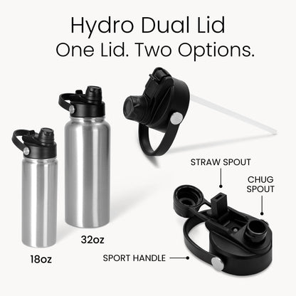 18oz Hydro Water Bottle - Loft&Timber