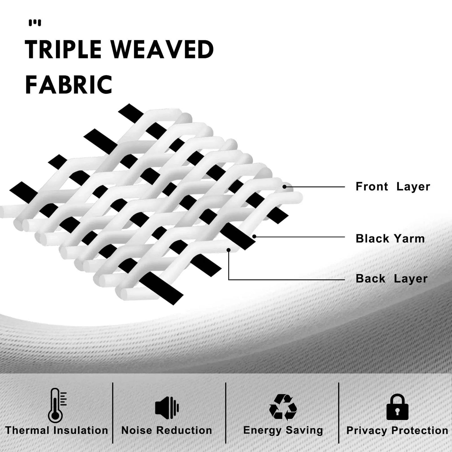 DWCN Rod Pocket Blackout Curtains, Set of 2 Panels - Loft&Timber